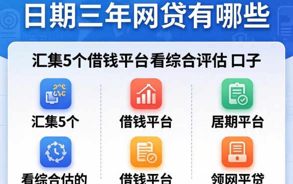 分期三年的网贷有哪些，汇整5个借钱平台不看综合评估的口子