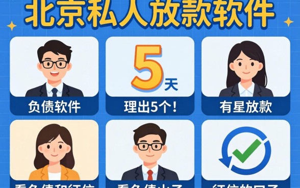 北京纯私人放款的软件，理出5个不看负债和征信的口子