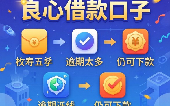2026最新良心借款口子，枚举五个逾期太多仍可下款的软件