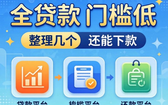 哪里贷款的门槛比较低？整理了几个还能下款的平台