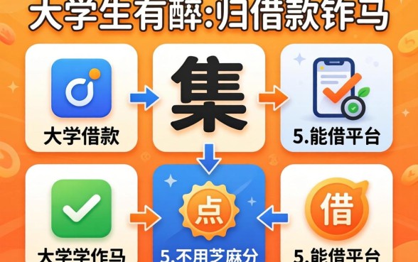 大学生可以用的借款软件，归集5个不用芝麻分能借的平台