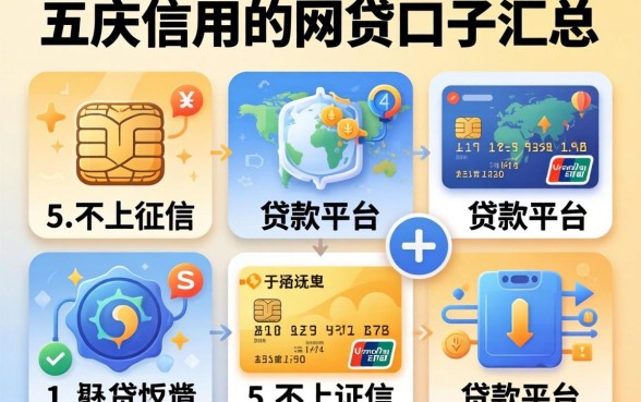 不用信用的网贷口子，汇总五个不上征信的贷款平台