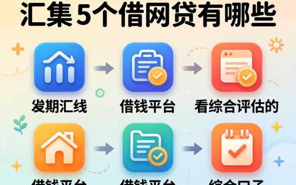 分期三年的网贷有哪些，汇整5个借钱平台不看综合评估的口子