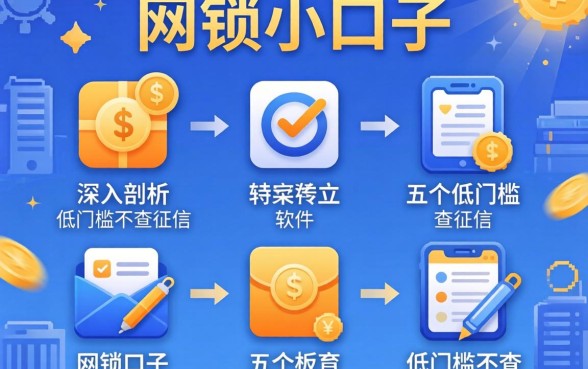 2026网贷小口子，深入剖析五个低门槛不查征信的软件