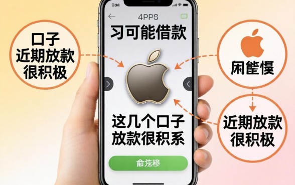 只要苹果手机就能借款，这几个口子近期放款很积极