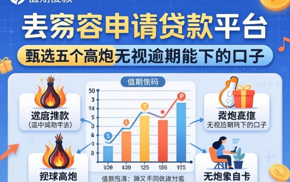 借款容易申请的贷款平台，甄选五个高炮无视逾期能下的口子