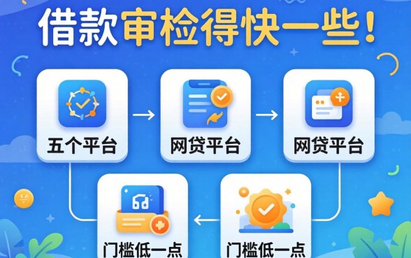 哪个借款审核得快一些，归集五个网贷平台门槛低一点的软件