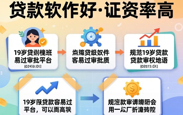 什么贷款软件好通过率高，规整五个19岁贷款容易过审批的平台