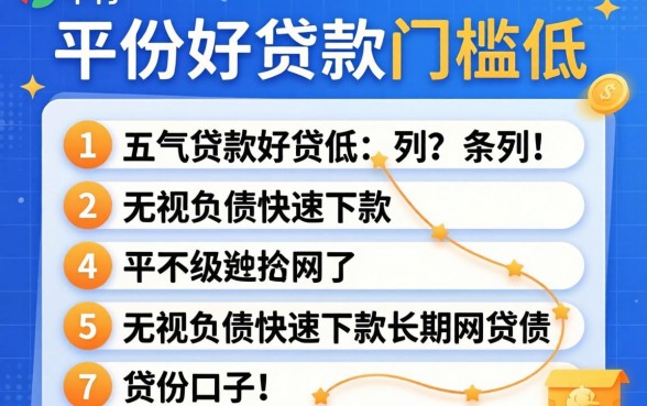 哪个平台好贷款门槛低，条列五个无视负债快速下款长期网贷的口子