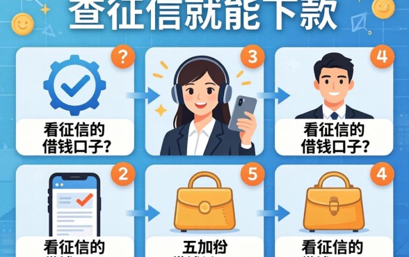 2026不查征信就能下款的平台,细致阐述五个不看征信的借钱口子