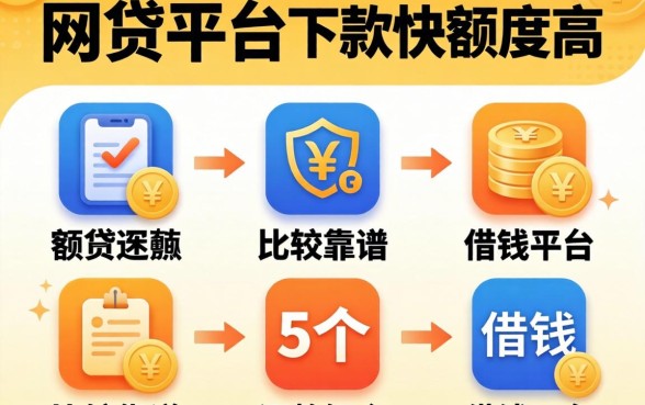哪个网贷平台下款快,额度高，汇整5个比较靠谱的借钱平台