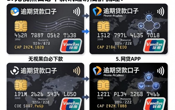 信用卡逾期贷款口子,梳理五个无视黑白必下款的网贷app