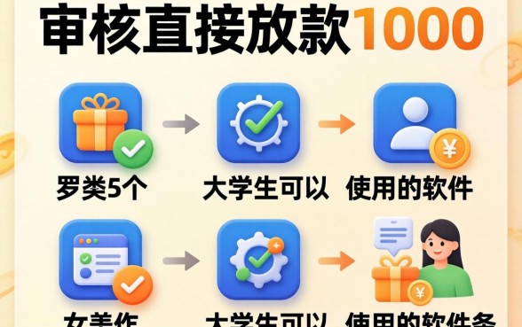 不审核直接放款1000，罗列5个大学生可以使用的软件