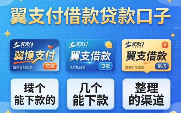 像翼支付借款的贷款口子:整理了几个能下款的渠道