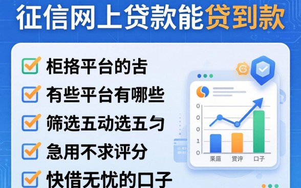 不看征信网上贷款能贷到款的平台有哪些，筛选五个急用不求评分快借无忧的口子