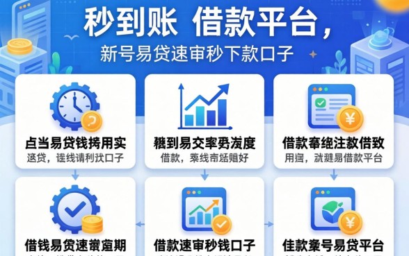 借钱秒到账的借款平台，细致阐述五个新号易贷速审秒下款口子