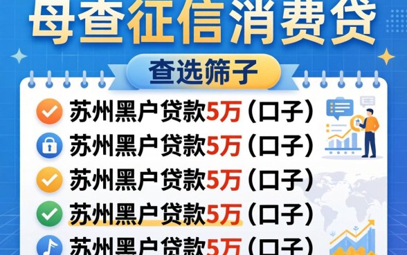不查征信的消费贷，筛选五个苏州黑户贷款5万的口子