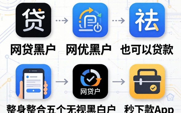 哪些网贷黑户也可以贷款的，整合五个无视黑白户秒下款app