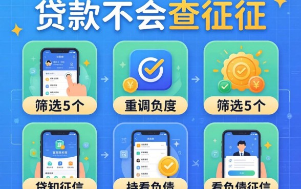 什么贷款不会查征信,筛选5个不看负债和征信的app