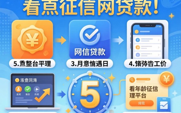 不看征信的网贷款，整理5个不看年龄征信负债的平台