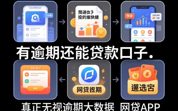 双黑有逾期还能贷款的口子，遴选五个真正无视逾期大数据的网贷app