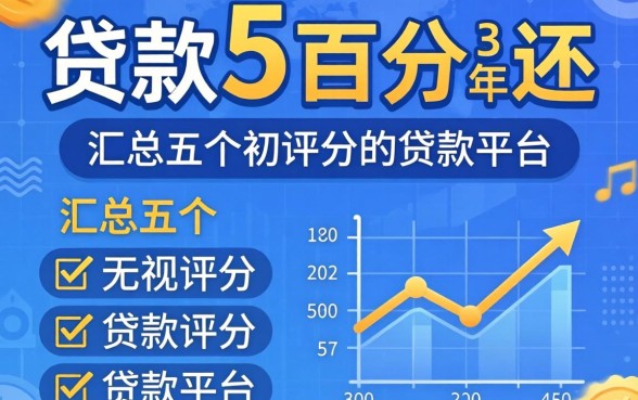 哪里可以贷款5万分3年还，汇总五个无视评分的贷款平台