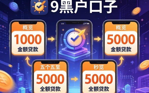 2026秒下黑户口子，概览五个1000至5000的小额贷款软件