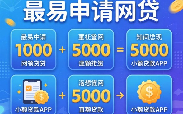 2026最容易申请的网贷，详尽说明五个1000至5000的小额贷款app