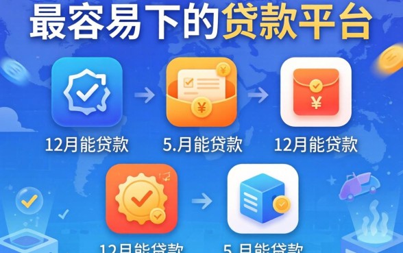 下款最容易的贷款平台，陈列五个12月能贷款的平台