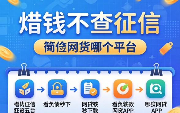 借钱不查征信的网贷是哪个平台,概览五个不看负债秒下款的网贷app