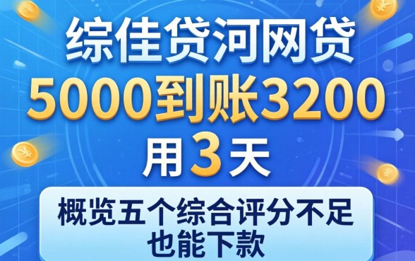 借款5000到账3200用3天，概览五个综合评分不足也能下款的网贷