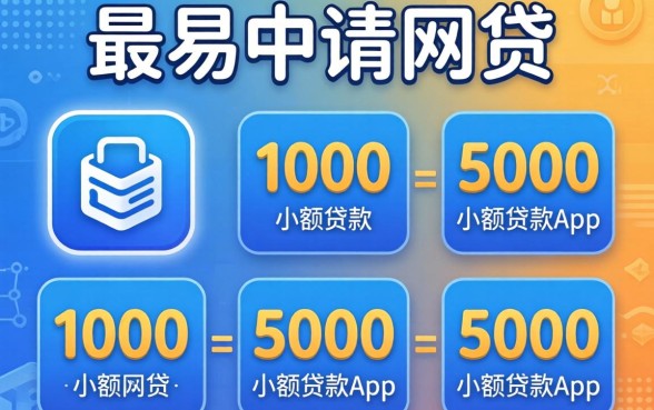 2026最容易申请的网贷，详尽说明五个1000至5000的小额贷款app
