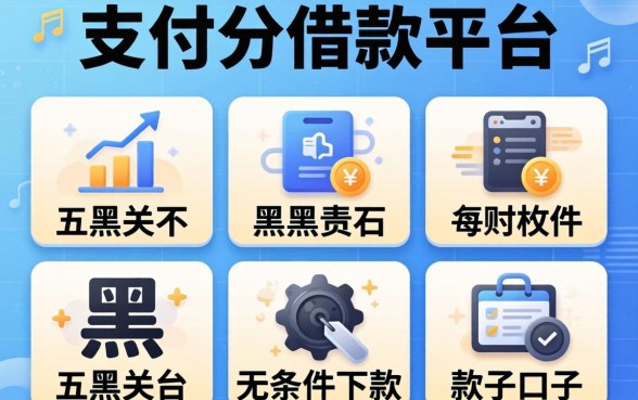 不看支付分的借款平台，枚举五个黑户无条件下款的口子