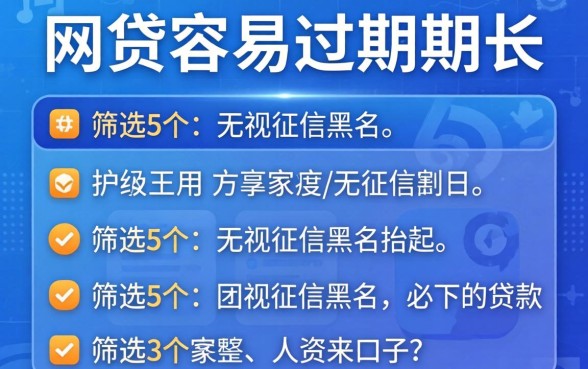 哪些网贷容易过期限长，筛选5个无视征信黑户必下的贷款口子
