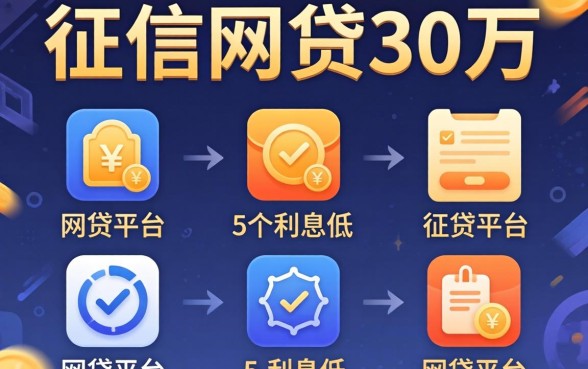 不看征信的网贷30万，概览5个利息低的网贷平台