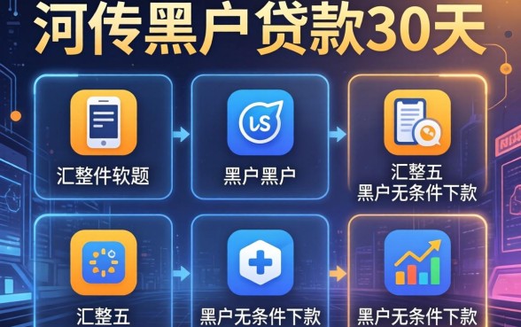 2026网贷黑户贷款30天，汇整五个黑户无条件下款的软件