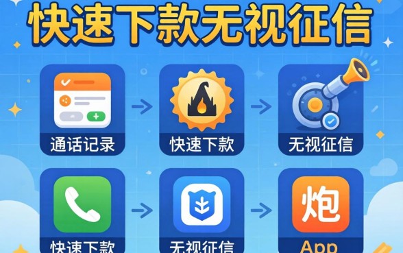 不查通话记录的高炮,归纳5个快速下款无视征信的app