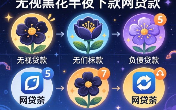 哪里能不看负债贷款，细致阐述5个无视黑花半夜下款的网贷app