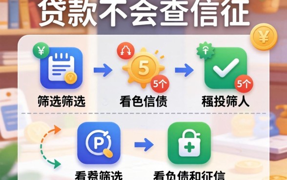 什么贷款不会查征信,筛选5个不看负债和征信的app