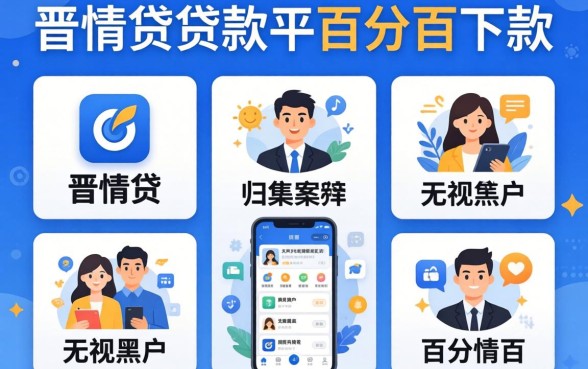像晋情贷一样的贷款平台，归集五个无视黑户百分百下款app