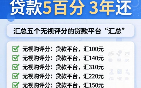 哪里可以贷款5万分3年还，汇总五个无视评分的贷款平台