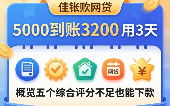 借款5000到账3200用3天，概览五个综合评分不足也能下款的网贷