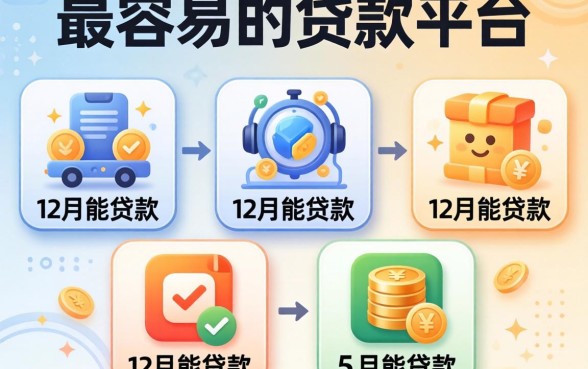 下款最容易的贷款平台，陈列五个12月能贷款的平台