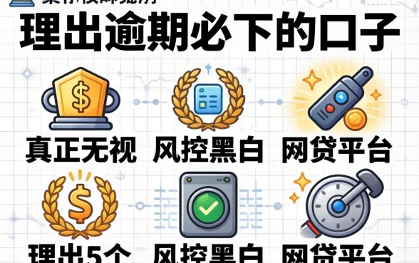 双黑逾期必下的口子，理出5个真正无视风控黑白的网贷平台