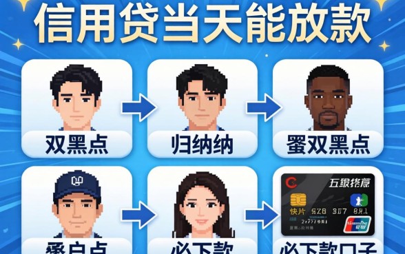 信用贷当天能放款，归纳五个双黑户必下款的口子