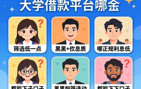 大学生借款平台哪个正规利息低一点，筛选五个黑户都能下的口子