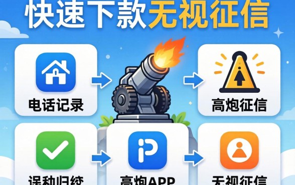 不查通话记录的高炮,归纳5个快速下款无视征信的app