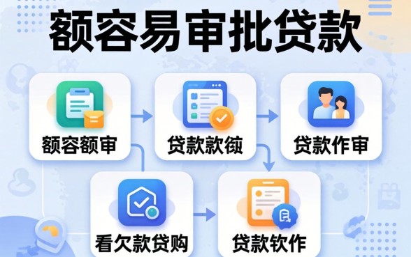 大额容易审批的贷款，归纳五个不看欠款的贷款软件