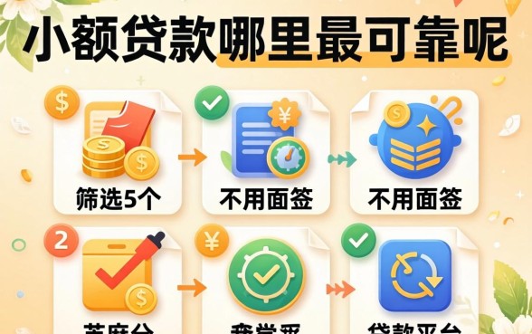 2026小额贷款哪里最可靠呢，筛选5个不用面签和芝麻分的贷款平台